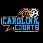 Recent Partner Carolina Courts